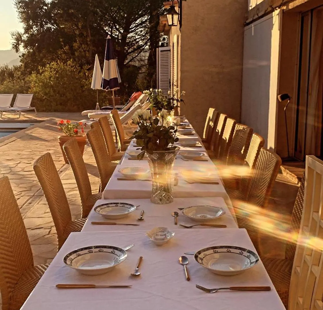 Hotel La Boulangerie Grimaud